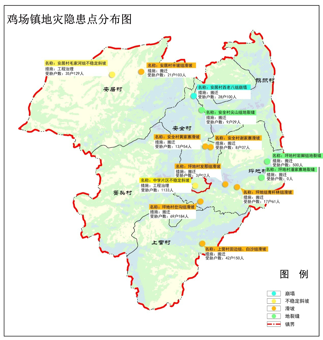 图三 鸡场镇地灾隐患点分布图.png