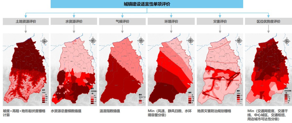 图10城镇空间适宜性评价校核图01.png