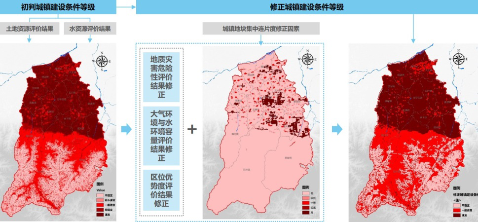 图10城镇空间适宜性评价校核图02.png