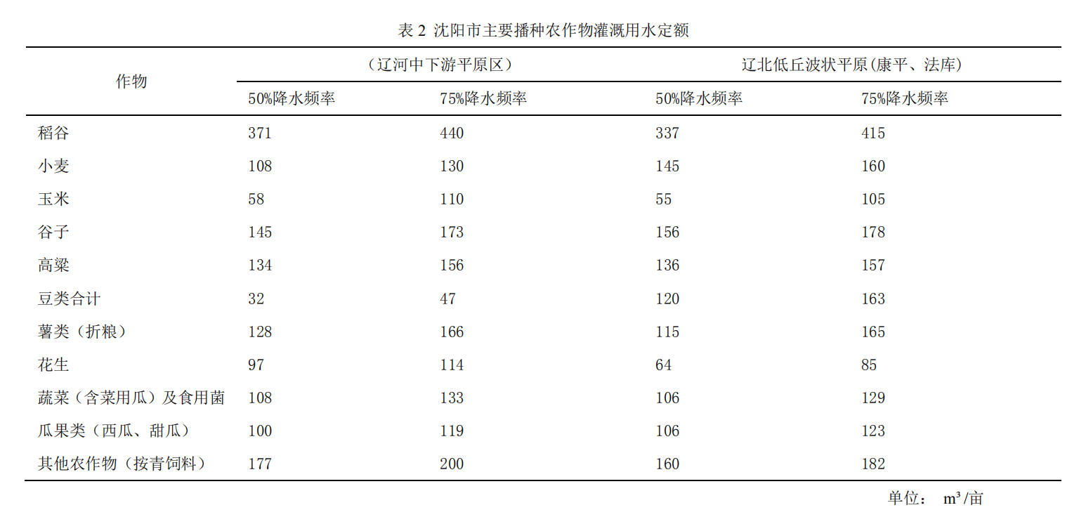 表2.jpg